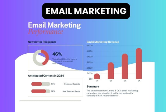 EMAIL Marketing